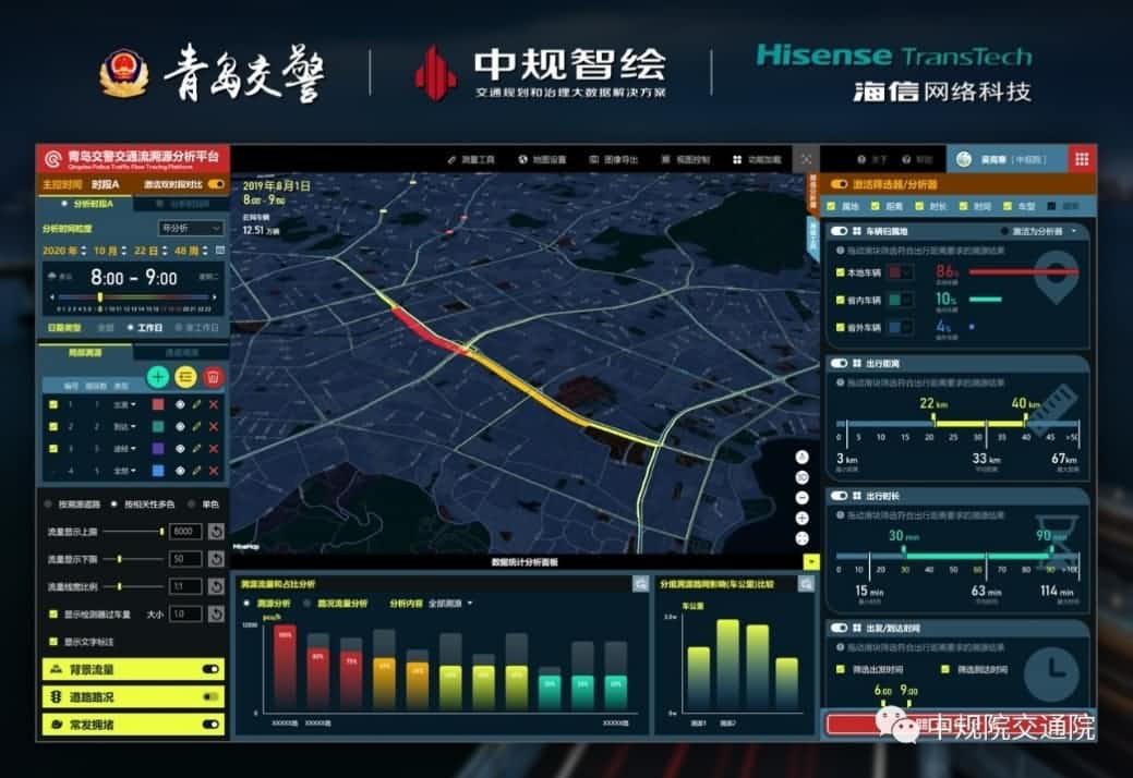 溯源车迹，智慧警勤——购宝钱包APP位置大数据助力青岛交警交通流溯源平台建设